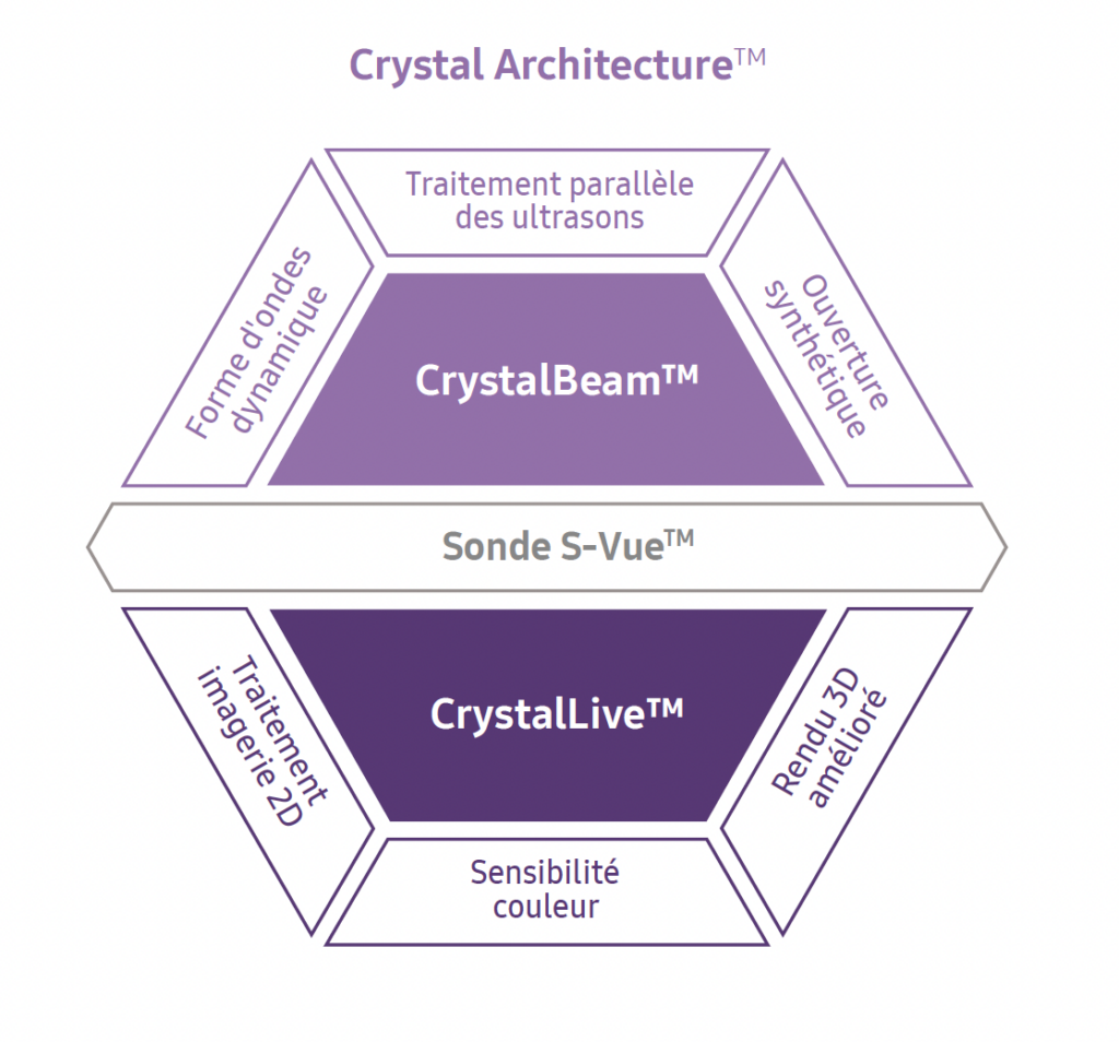 crystal_architecture_OB_V8