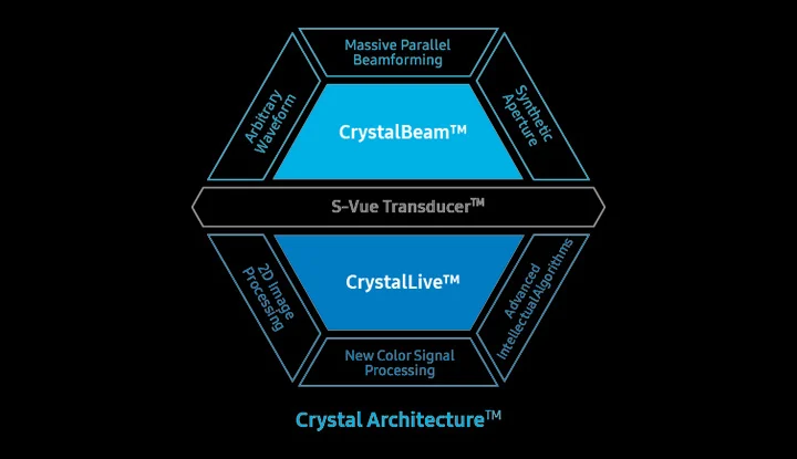 usa-samsung-gi-rs85-crystal-arch (1)