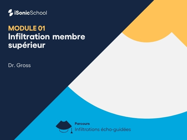 Miniature — Infiltrations écho-guidées — Membre supérieur